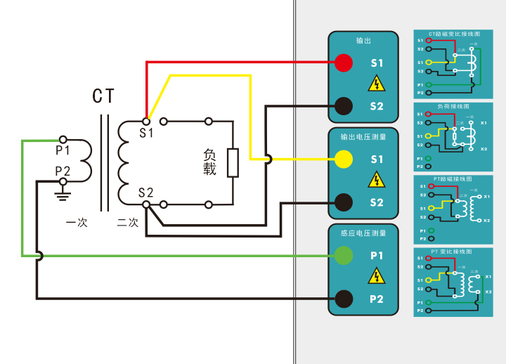 電阻、勵磁或變比試驗接線圖